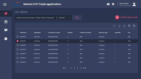 Citi Bank Trade error.png