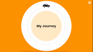 Sindhu_Portfolio_AdobeCreativeCloudExpress (1).gif